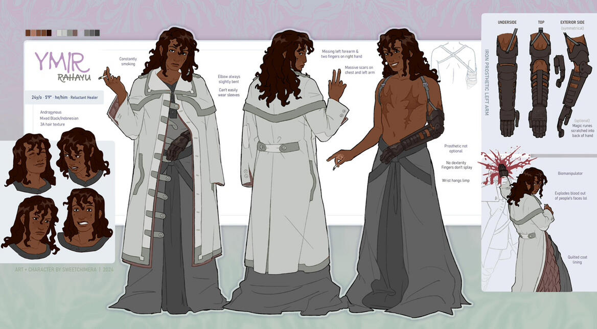 Default + 1 fullbody, 4 headshots, 3 details, 1 halfbody